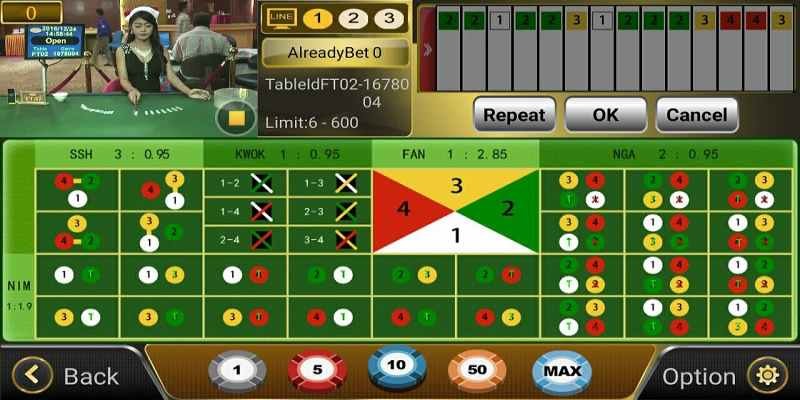 Thông tin sơ lược về Fantan Jun88